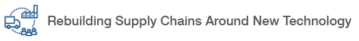 Clickable Icon for Rebuilding Supply Chains Around New Technology