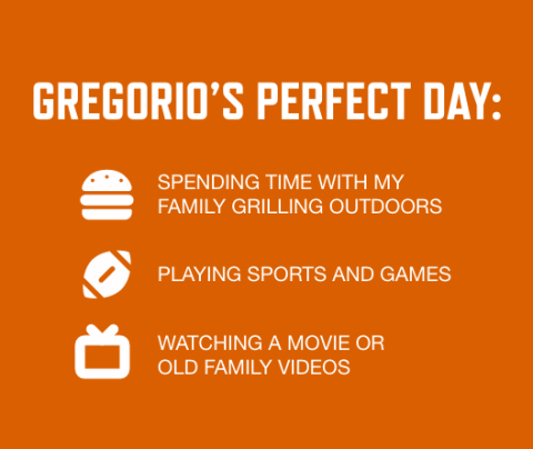 graphic with an orange background and white font listing Gregorio Balandran's perfect day activities: Spending time with my family grilling outdoors; Playing sports and games; Watching a movie or old family videos