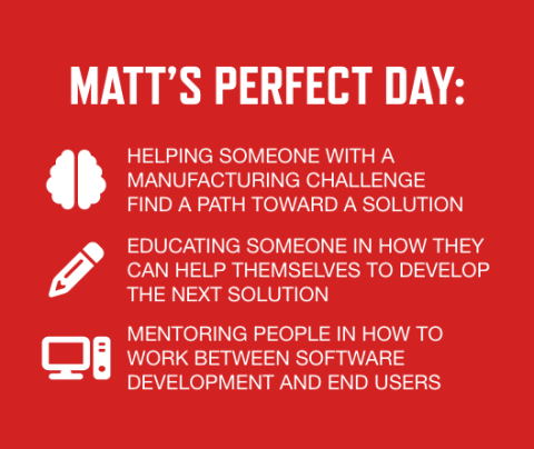 Graphic listing Matt's perfect day: Helping someone with a manufacturing challenge find a path toward a solution, Educating someone on how they can help themselves to develop the next solution, Mentoring younger team members on how to work between software development and manufacturing end-user problem-solving