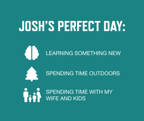 Graphic with a teal background and white font listing Josh's perfect day activities: Spending time with my wife and kids; Biking, fishing or hiking (spending time outdoors); Learning something new