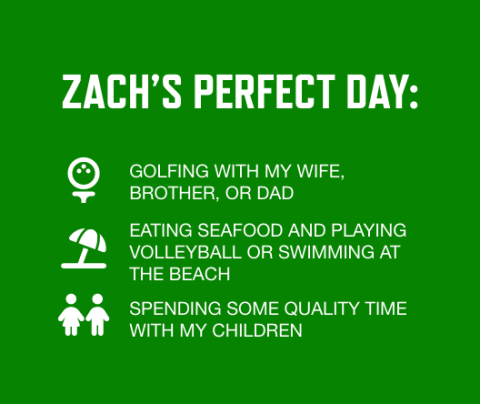 graphic listing Zach's perfect day: Golfing with my wife, brother, or dad; Eating seafood and playing volleyball or swimming at the beach, Spending some quality time with my children