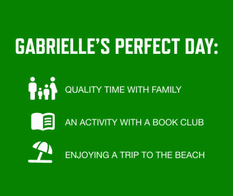 Graphic with a bright green background and white font listing Gabrielle's perfect day activities: Quality time with family; An activity with a book club; Enjoying a trip to the beach