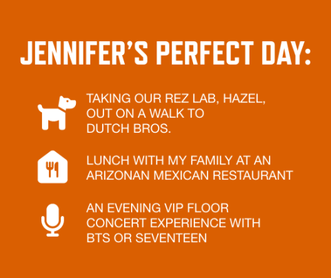 Graphic with orange background and white font listing Jennifer's Perfect Day: Taking our rez Lab, Hazel, out on a walk to Dutch Bros., Lunch with my family at an Arizonan Mexican restaurant, An evening VIP floor concert experience with BTS or Seventeen