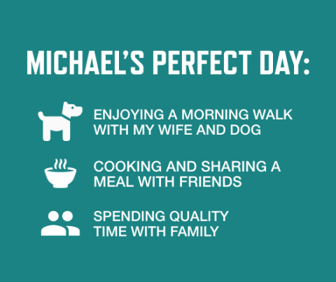 Graphic with teal background and white font listing Michael Gomez's perfect day activities: Enjoying a morning walk with my wife and dog; Spending quality time with family; Cooking and sharing a meal with friends