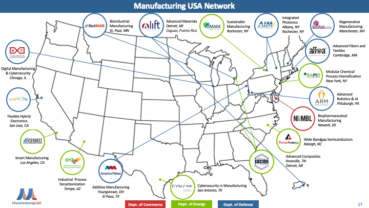 Manufacturing USA Institutes map 2024